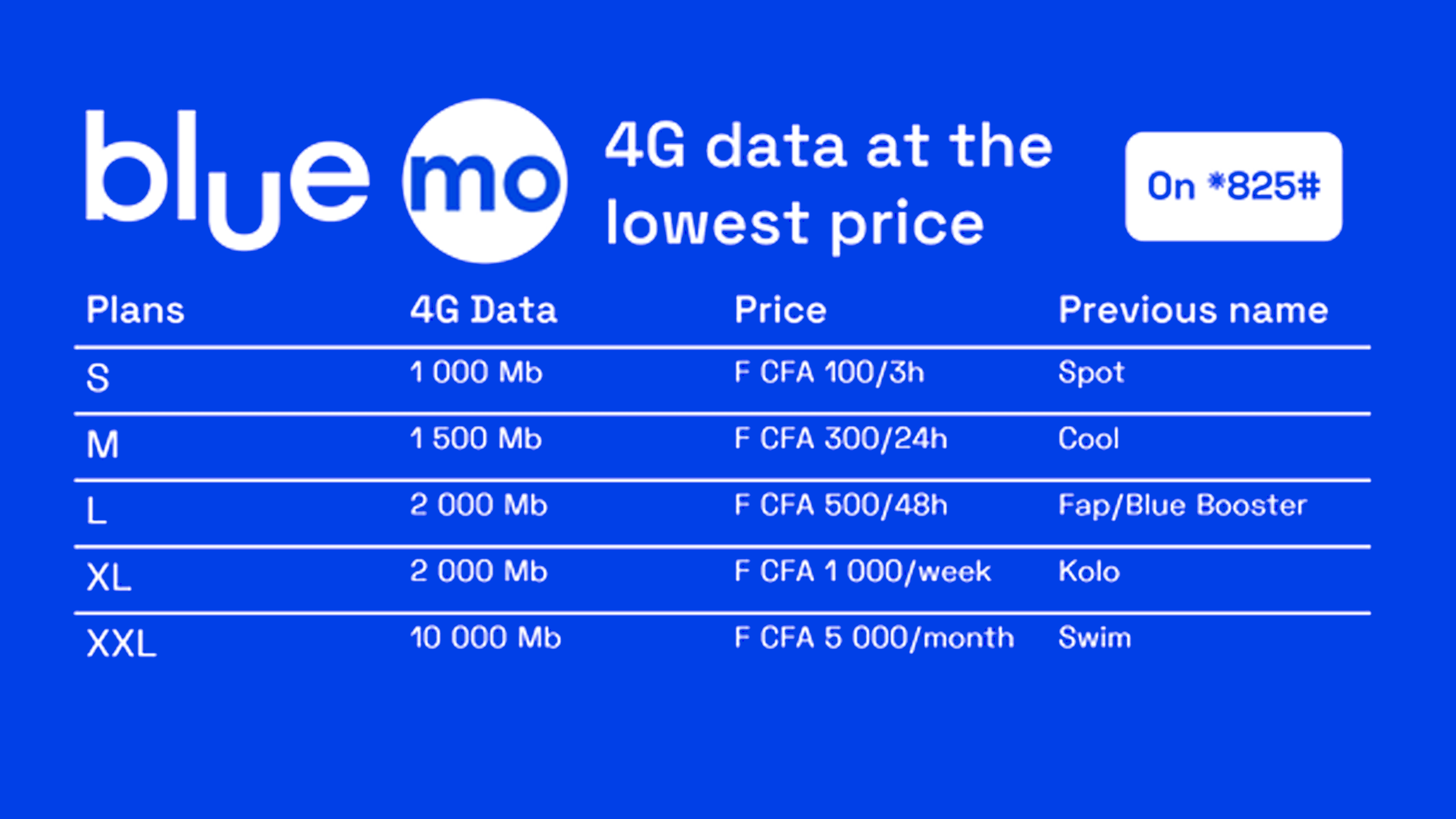Blue Mo – One-take offer for small budgets